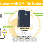 Hybrid-with-NM-no-Battery