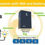 Hybrid-with-NM-with-Battery