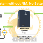 Hybrid-without-NM-no-Battery